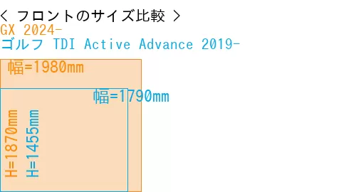 #GX 2024- + ゴルフ TDI Active Advance 2019-